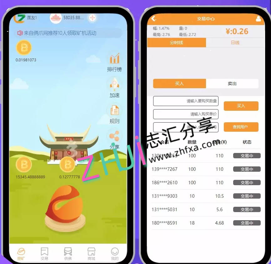 新版算力区块链念佛挖矿资金盘源码带商城带曲线图虚拟币源码