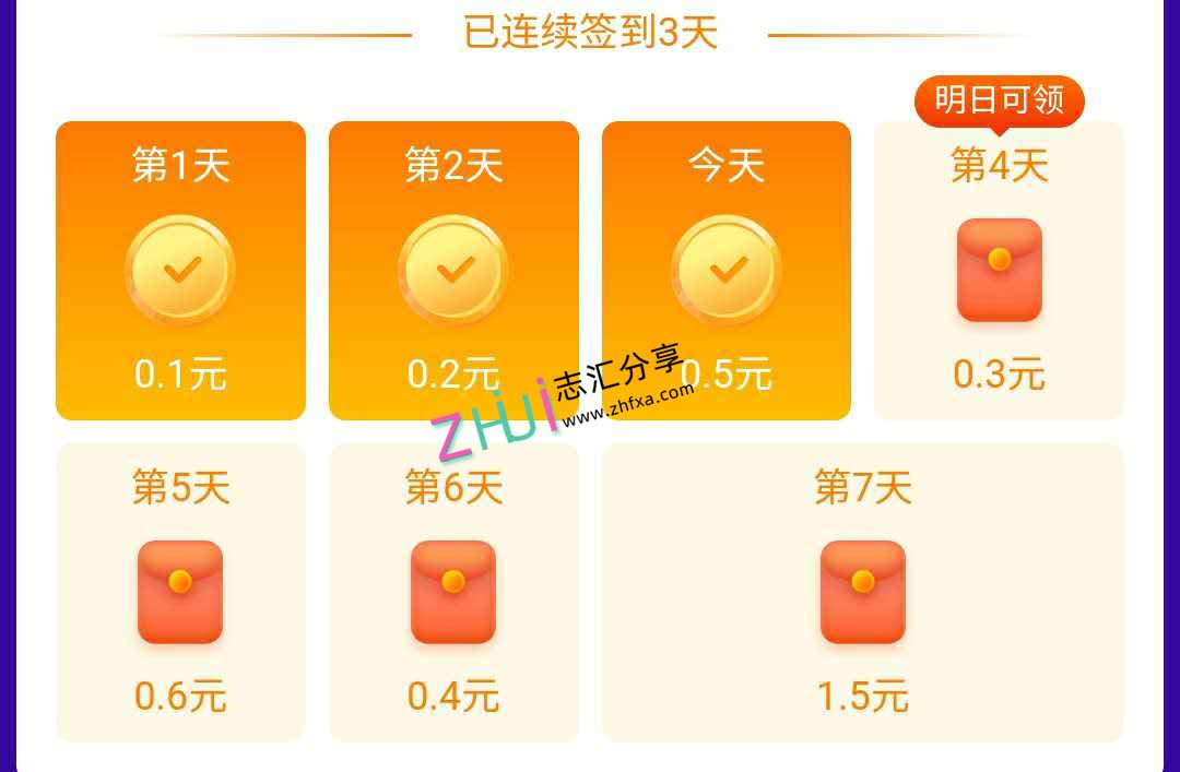 微博签到任务红包衍生的赚钱项目