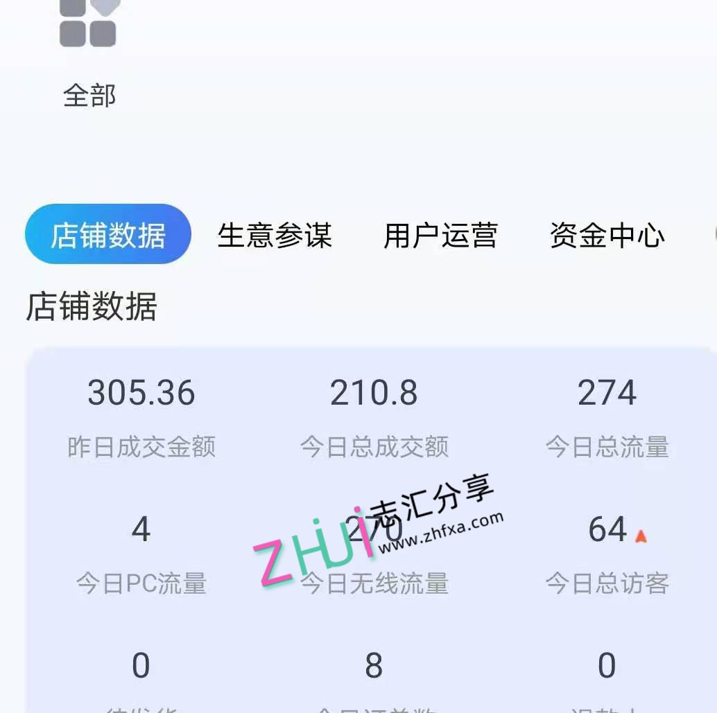 虚拟号码怎么做无货源